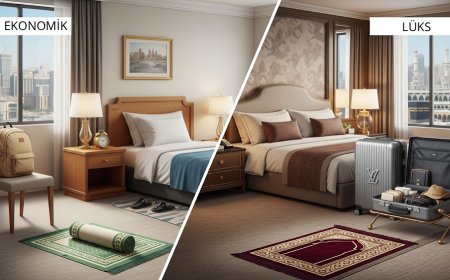 Umre Turları: Ekonomik ve Lüks Paketlerin Karşılaştırması